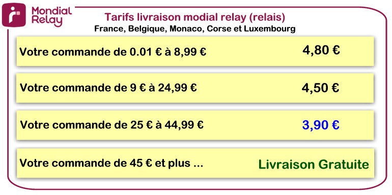 Mondial relay Belgique